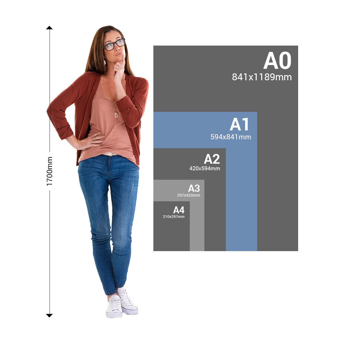 Paper and Poster Print Sizes from A4 to A0 - A1 Highlighted